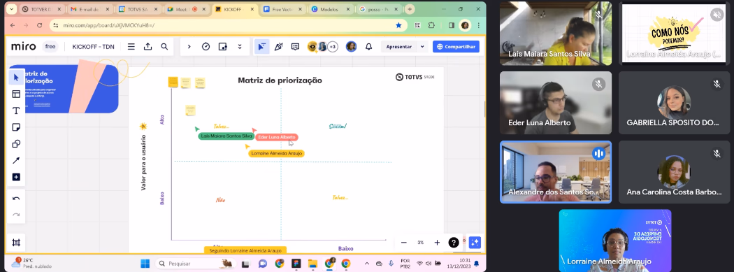 Matriz de priorização — Portal do Beneficiário