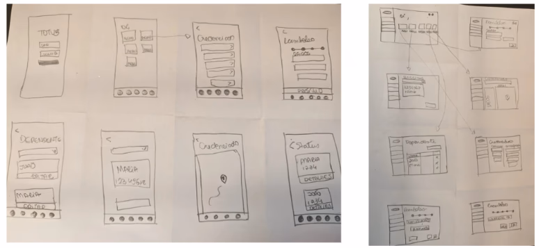 Wireframes e protótipo — Portal do Beneficiário